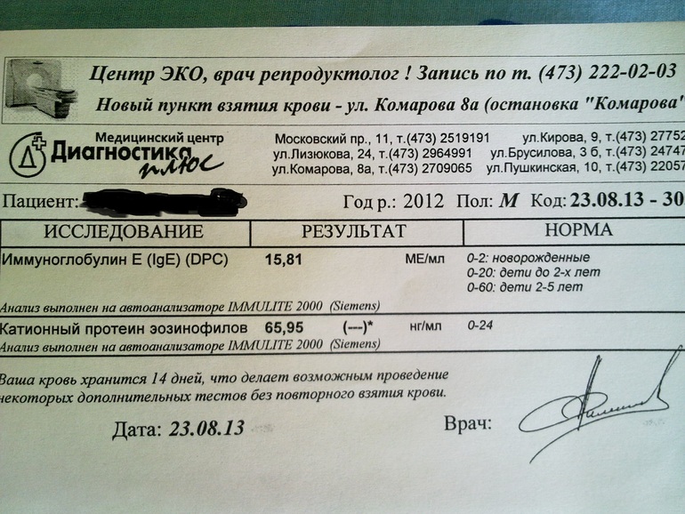 Катионный протеин эозинофилов повышен
