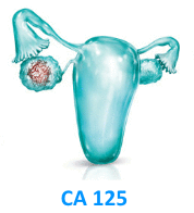 Маркер са 125