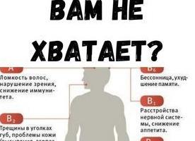 Как узнать каких витаминов не хватает в организме анализ крови