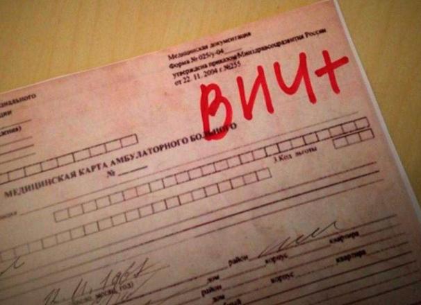 Анализ на вич как выглядит