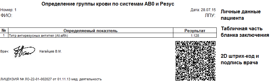 Аллоиммунные антитела отрицательный результат что значит