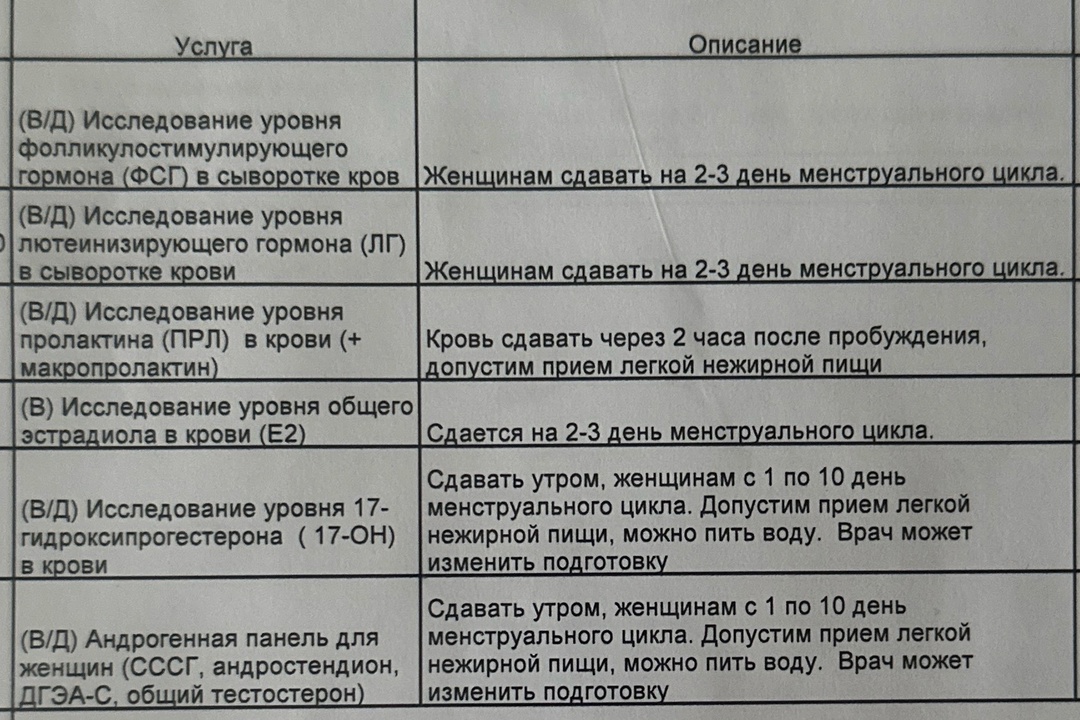Когда сдавать лг