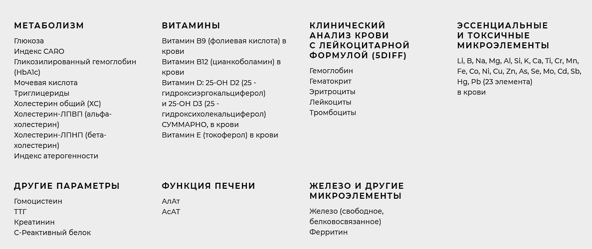 Можно ли сдавать кровь если пьешь антибиотики