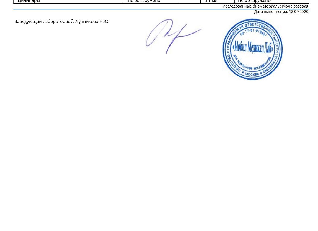 Мочи по ребергу