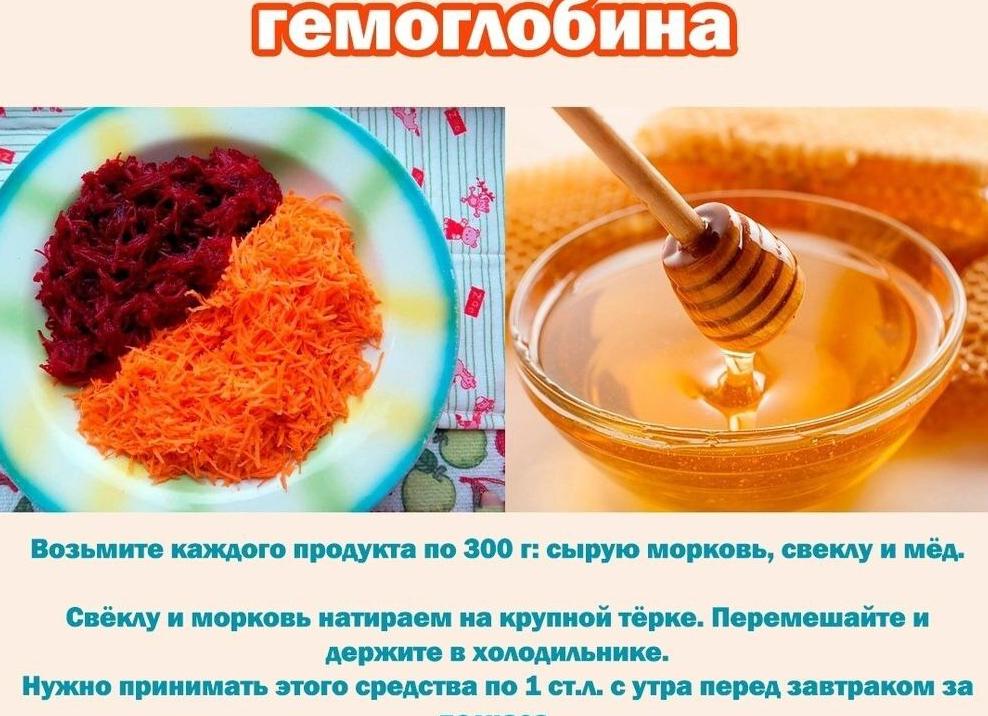 Как повысить за неделю гемоглобин