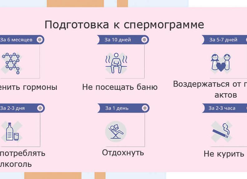 Фекальный энтерококк у мужчин