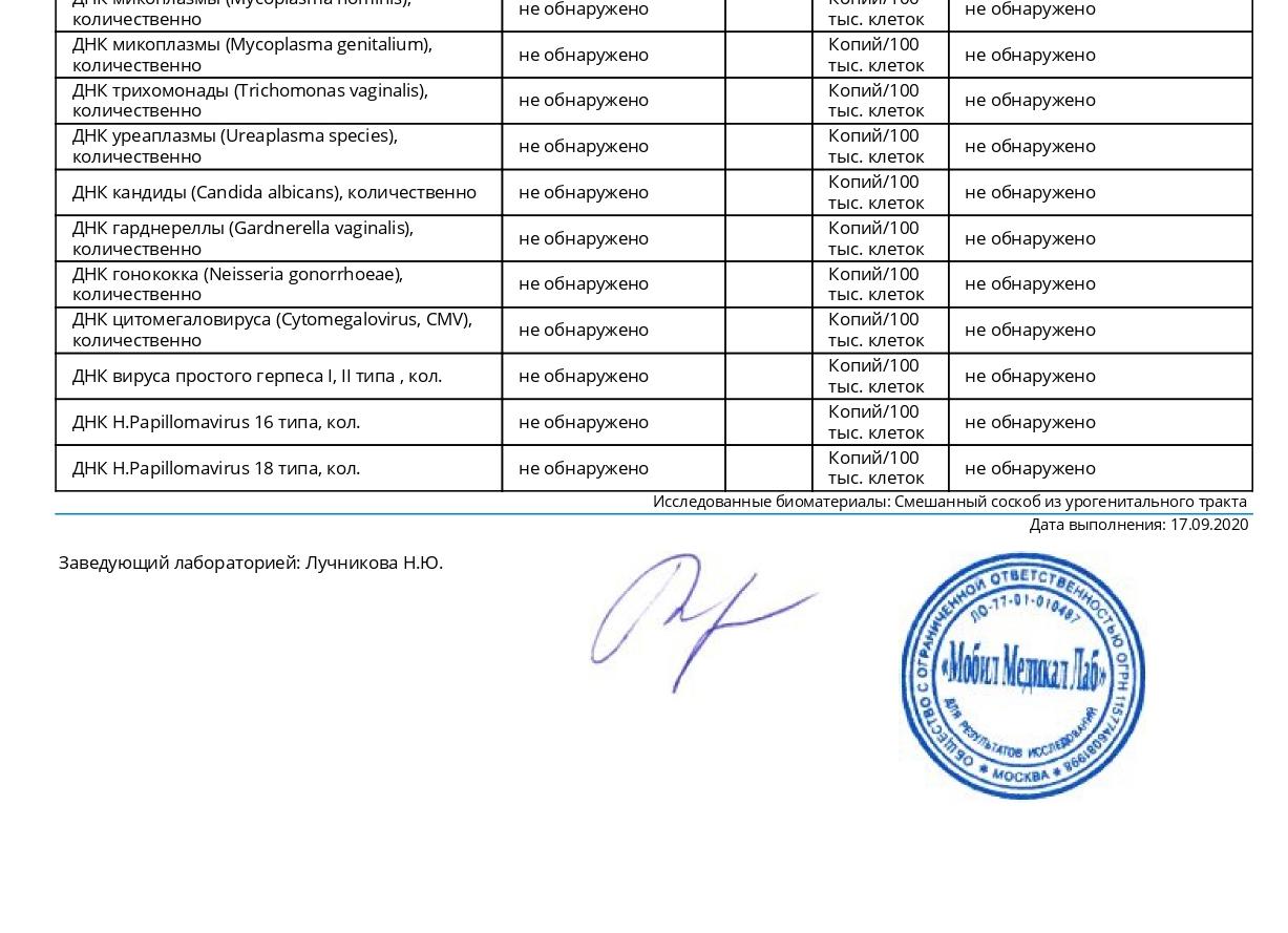 Анализ на 12 инфекций пцр Анализ на 12 инфекций пцр
