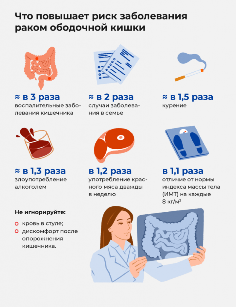 Какие хронические заболевания бывают