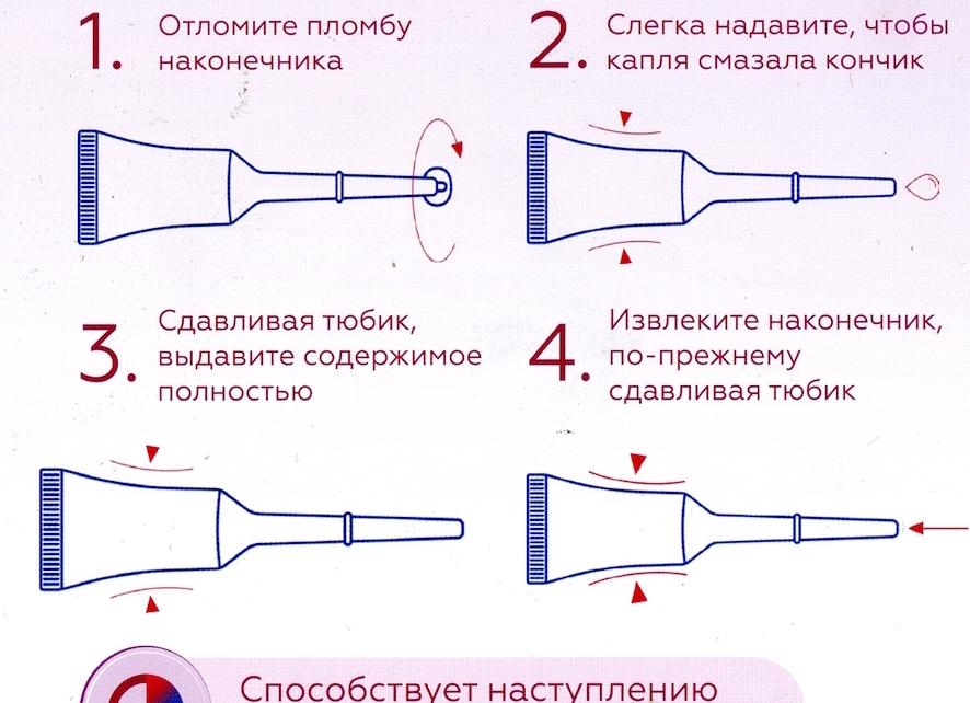 Микролакс перед приемом проктолога