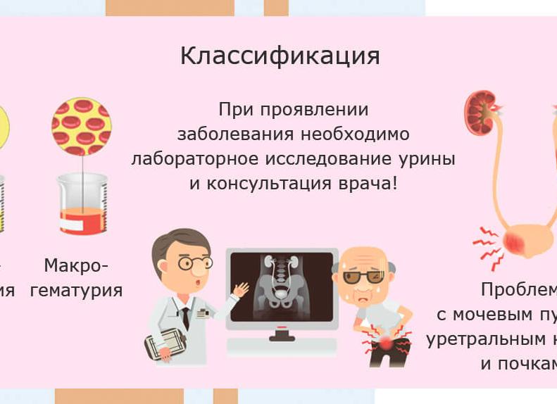 Что такое гематурия