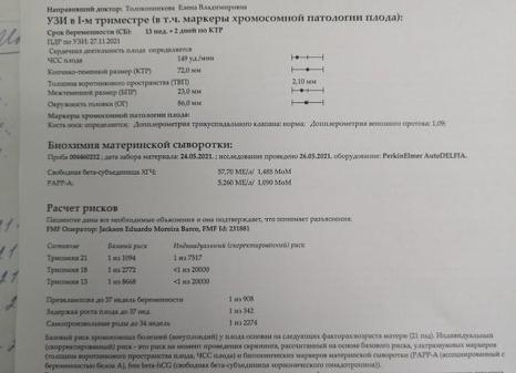 Анализ крови на генетику