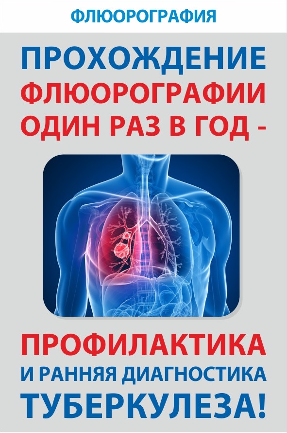 Можно ли делать узи и флюорографию в один день