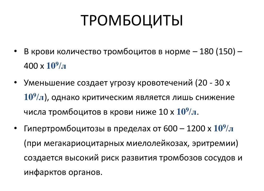 Количество тромбоцитов в норме