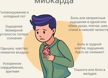 Давит сердце почему