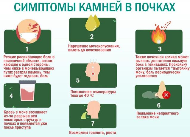 Анализ мочи оксалаты в большом количестве Анализ мочи оксалаты в большом количестве