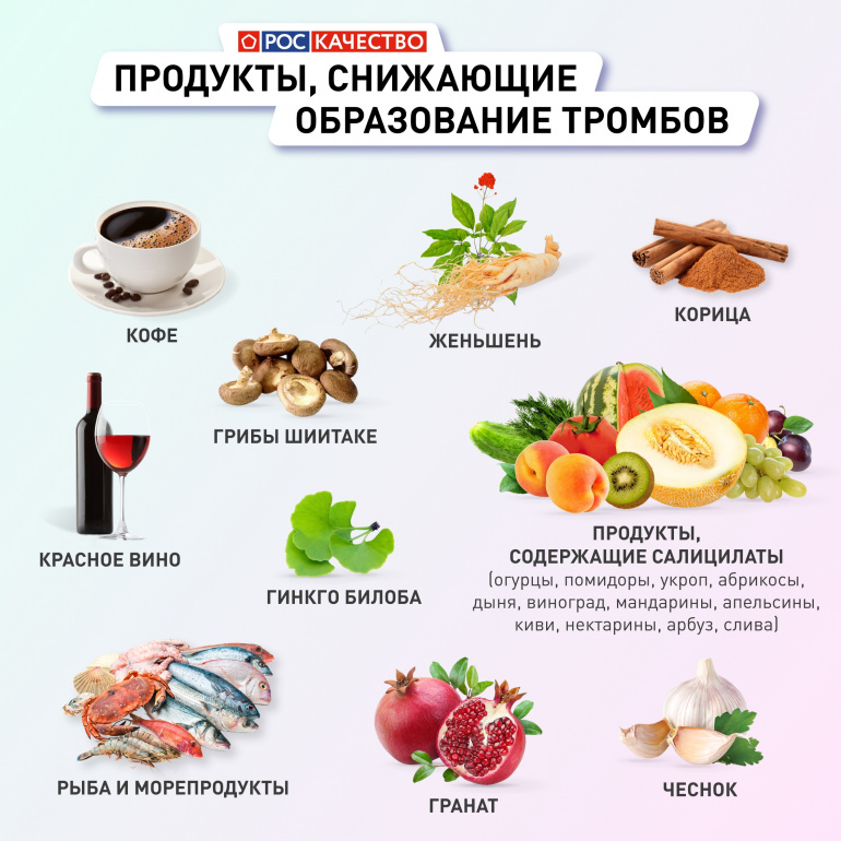 Как снизить тромбоциты