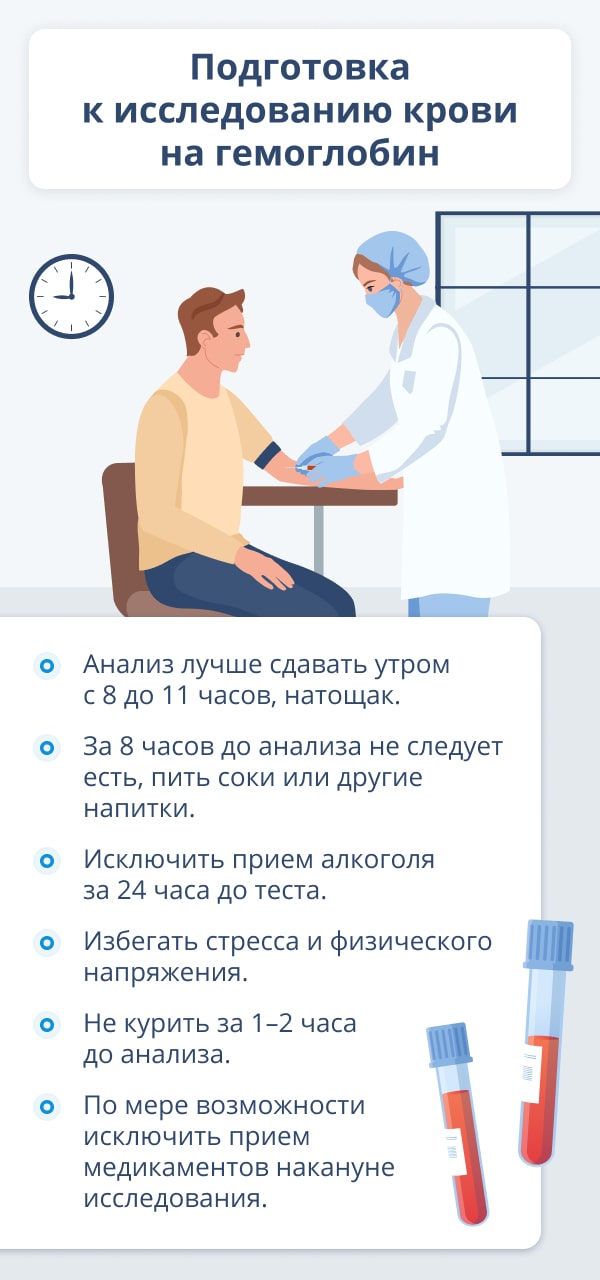 Кровь на гемоглобин откуда берут