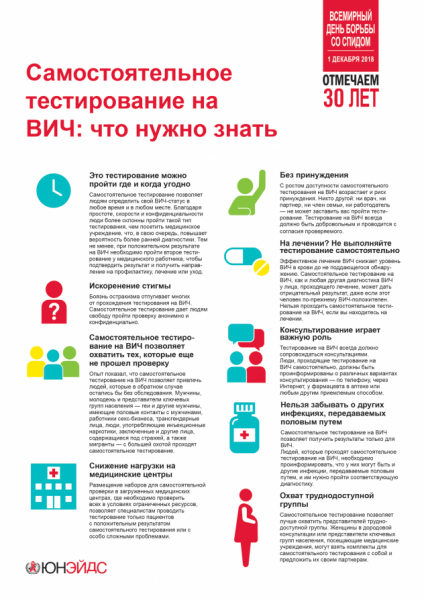 Можно ли по мазку определить вич у женщин