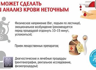 Можно ли сдавать кровь после еды