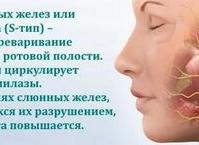 Амилаза что это