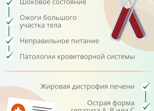 Алат повышен причины