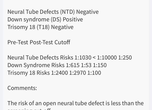 Анализ крови сыворотка