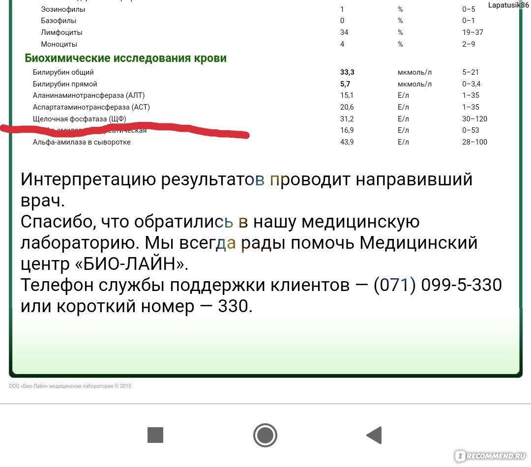 Анализ крови фосфатаза щелочная