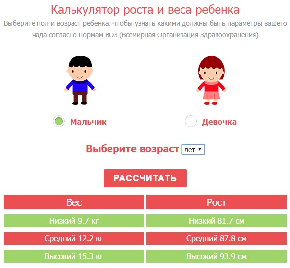 Как узнать вес ребенка