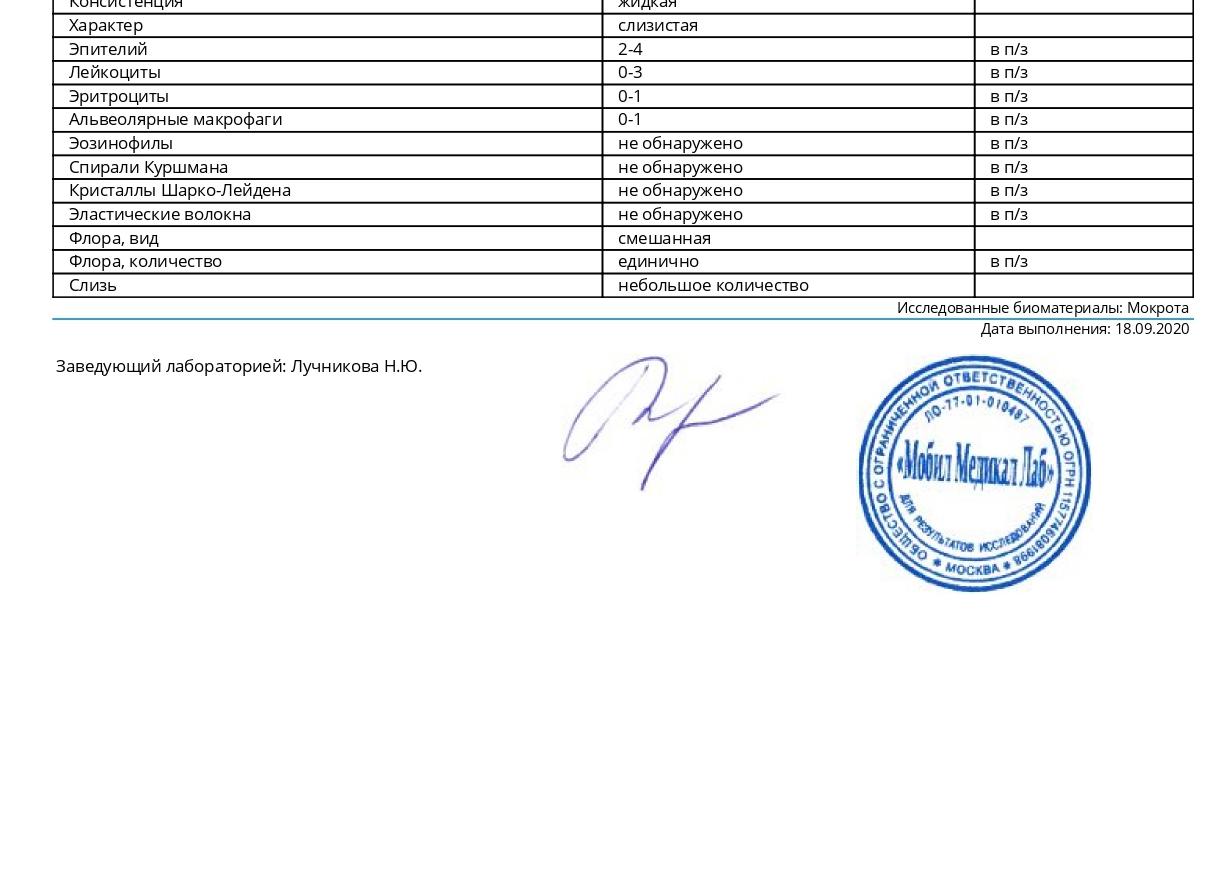 Клинический анализ мокроты