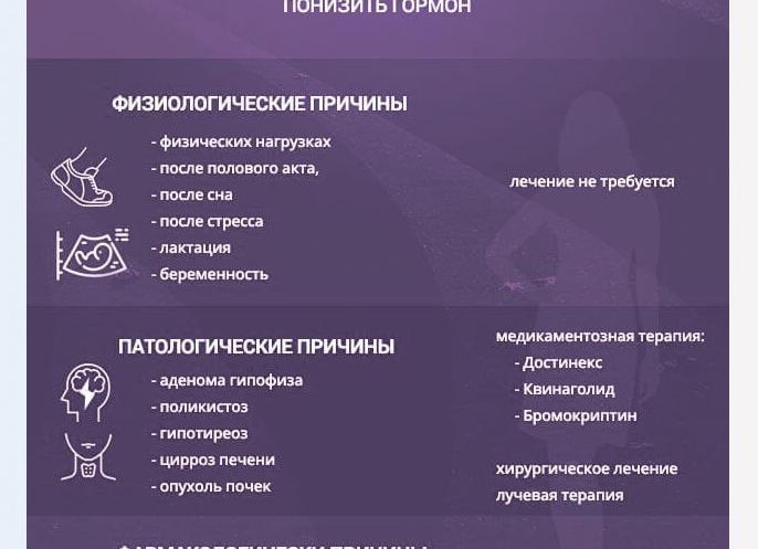 Как повысить ттг у женщин народными средствами