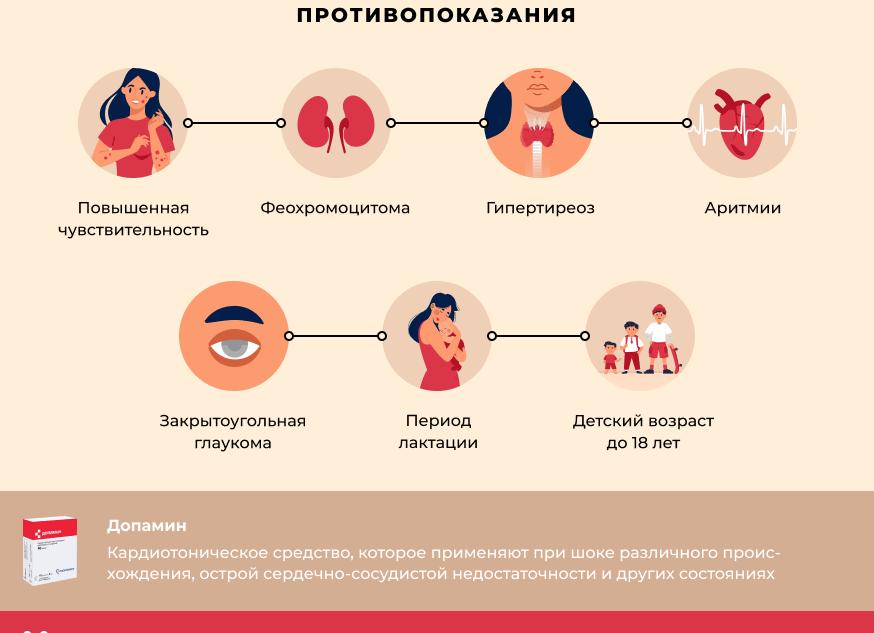 Допамин что это