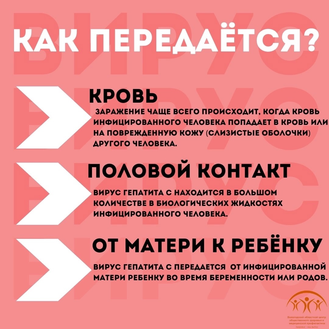 Гепатит с излечим ли