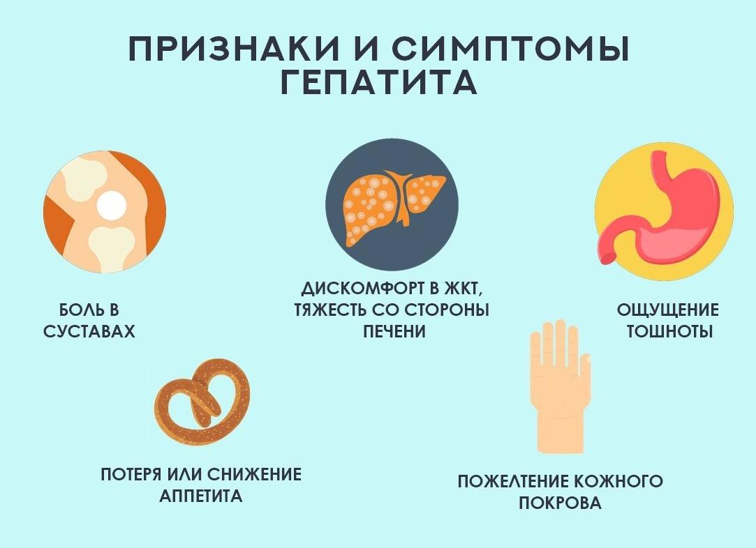 Какие признаки при гепатите с
