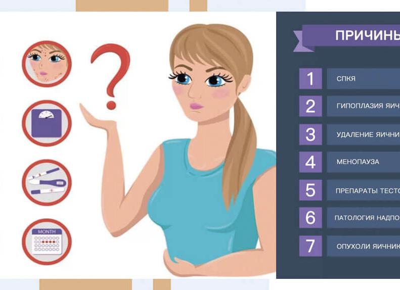 Как снизить тестостерон у женщин