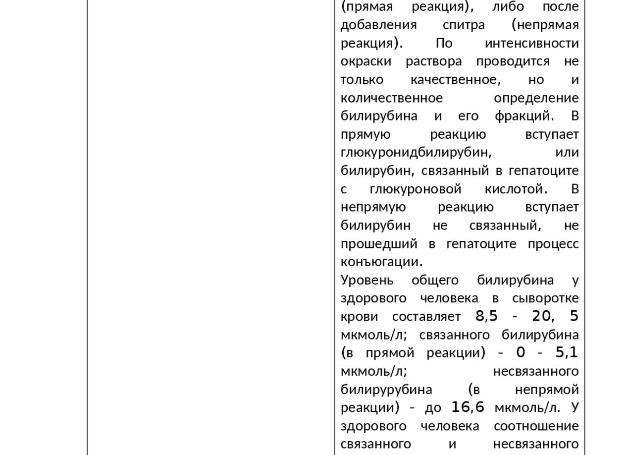 Функциональные пробы печени