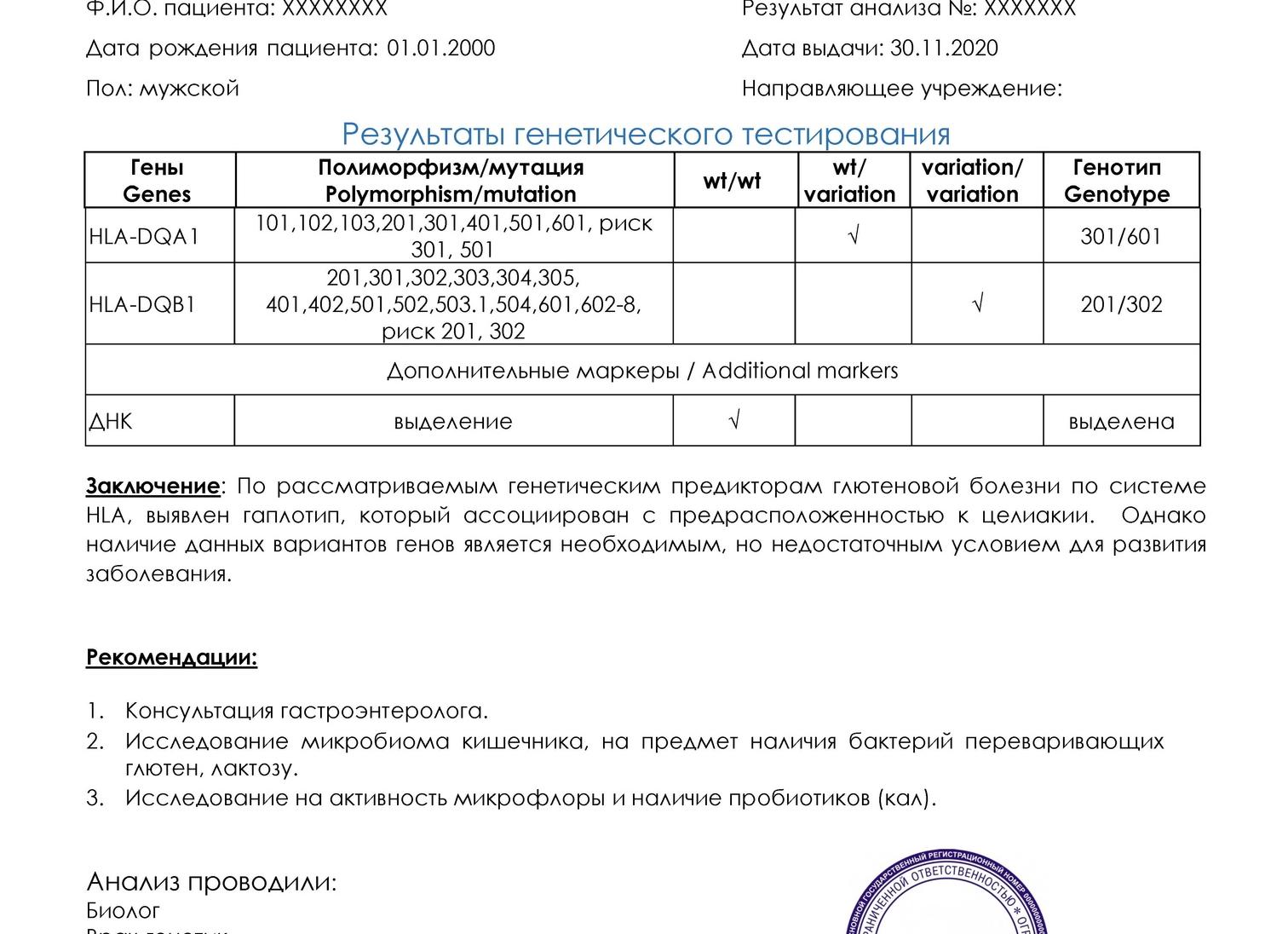 Анализ на непереносимость глютена