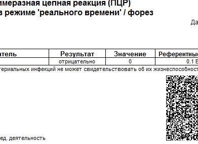 Анализ крови на гонорею