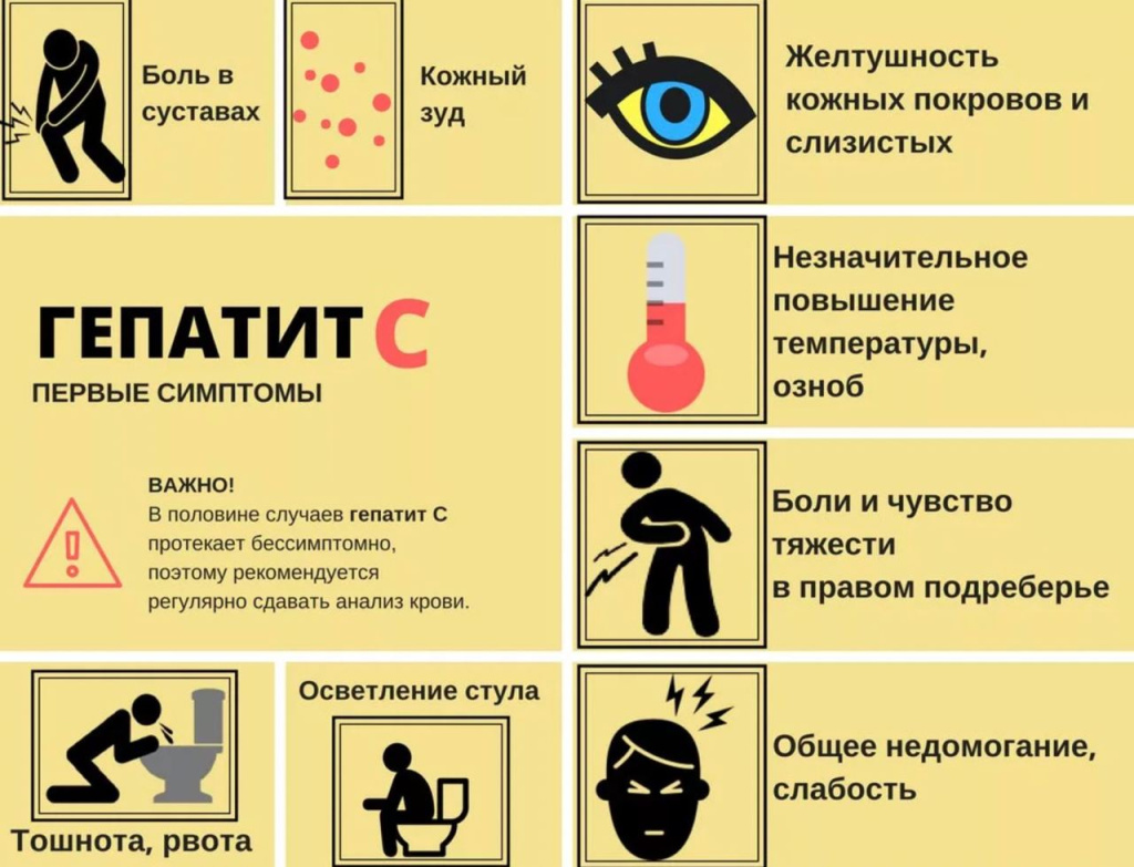 Гепатит с у мужчин