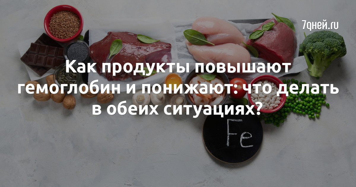 Какие продукты понижают гемоглобин в крови