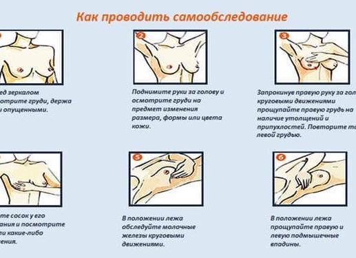 Левая грудь колит Левая грудь колит