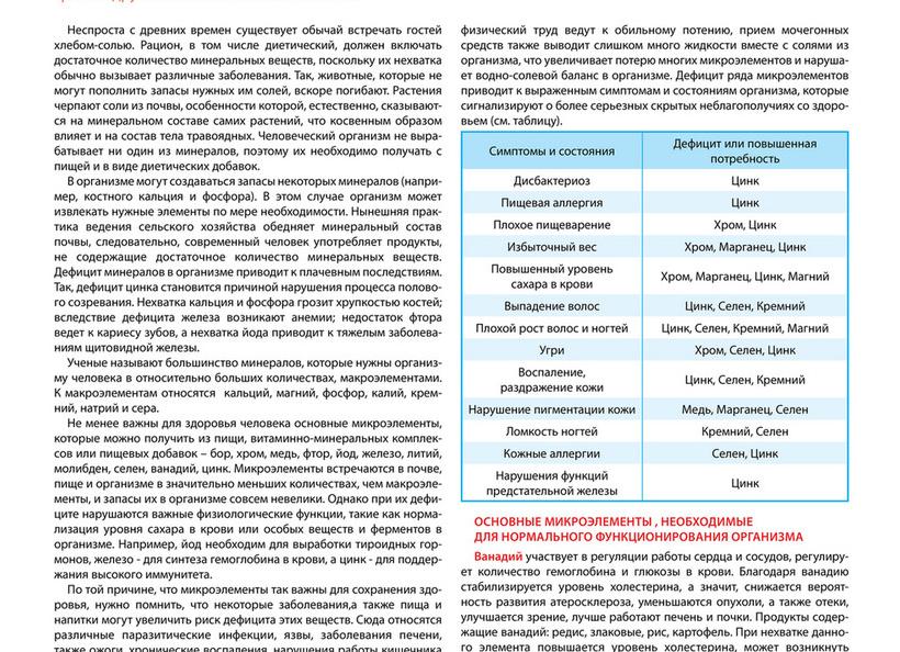 Количество гемоглобина в крови у мужчин