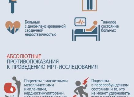 Как подготовиться к мрт малого таза у женщин Как подготовиться к мрт малого таза у женщин