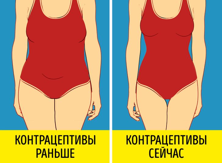 Гормоны как влияют на организм