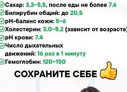 Лейкоциты 3 5 в крови у женщин Лейкоциты 3 5 в крови у женщин