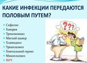 Как передаются половые инфекции