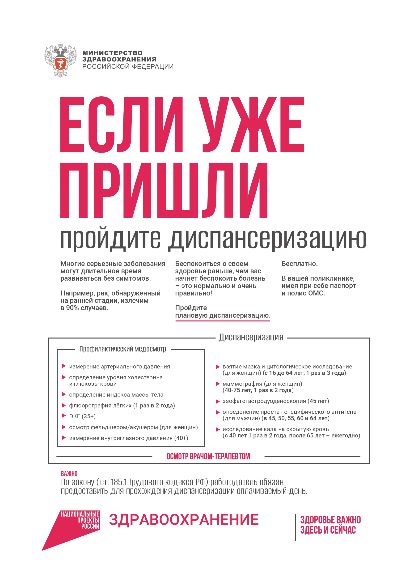 Какое значение имеют цитологические исследования