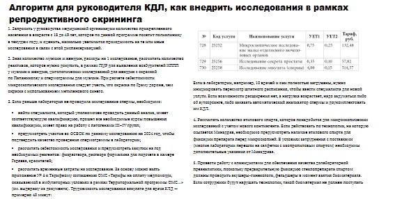 Микроскопия мазка расшифровка