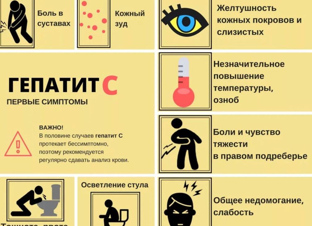 Гепатит с у мужчин Гепатит с у мужчин