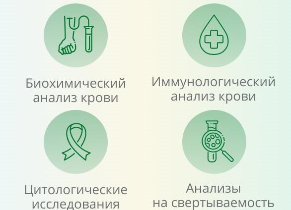 Анализ на рак как сдать