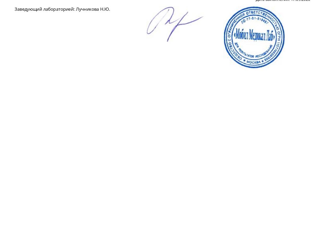 Амилаза в моче